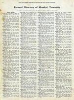 Directory 025, Buffalo and Pepin Counties 1930